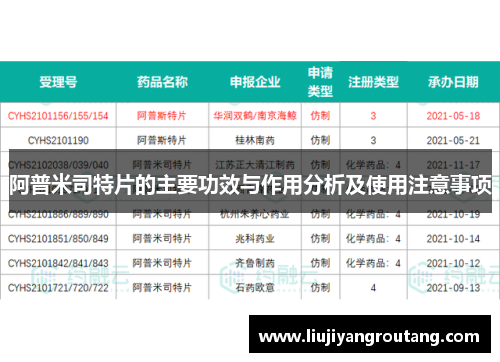 阿普米司特片的主要功效与作用分析及使用注意事项