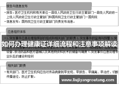 如何办理健康证详细流程和注意事项解读